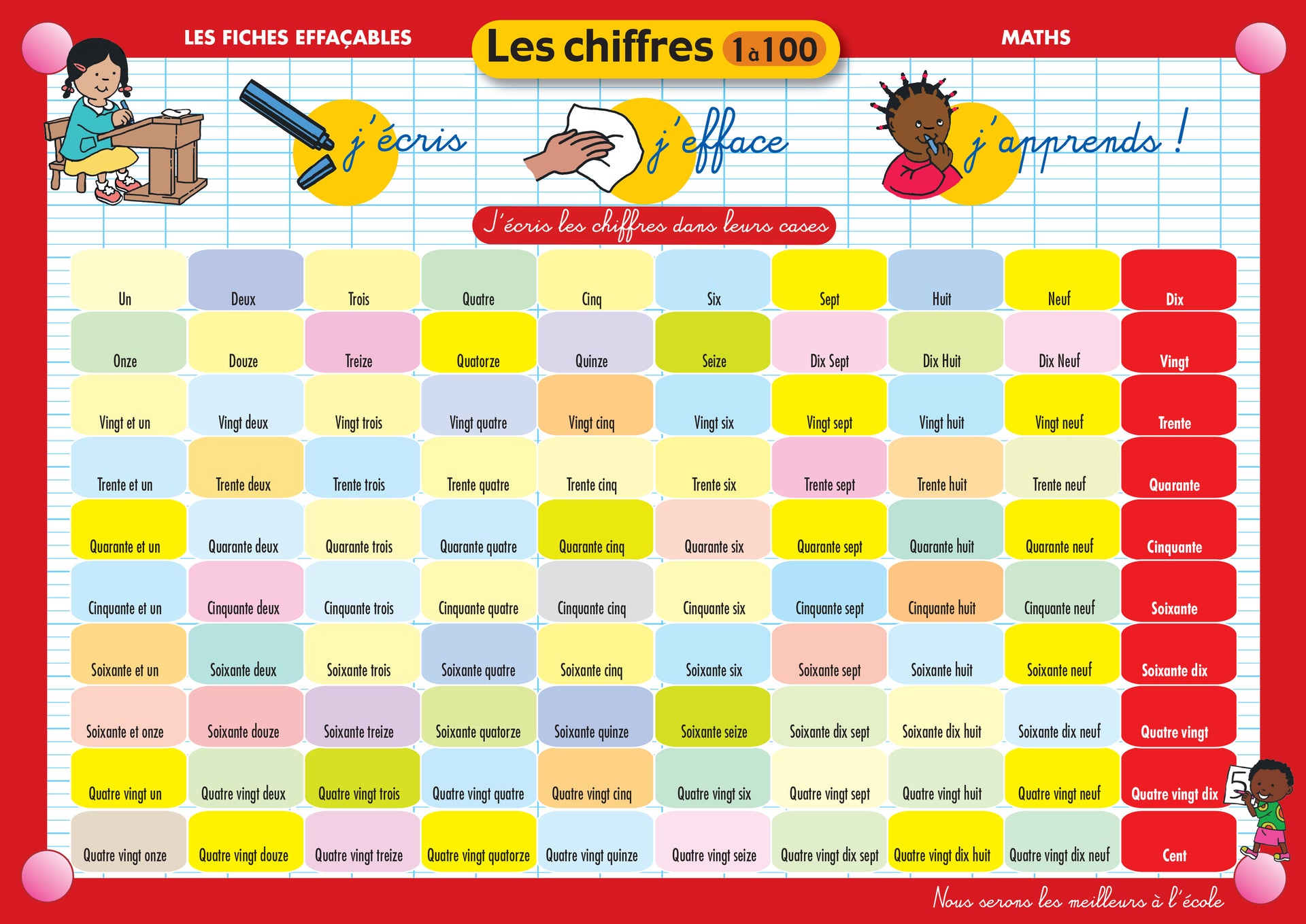 FICHE EFFAÇABLE LES CHIFFRES 1 À 100