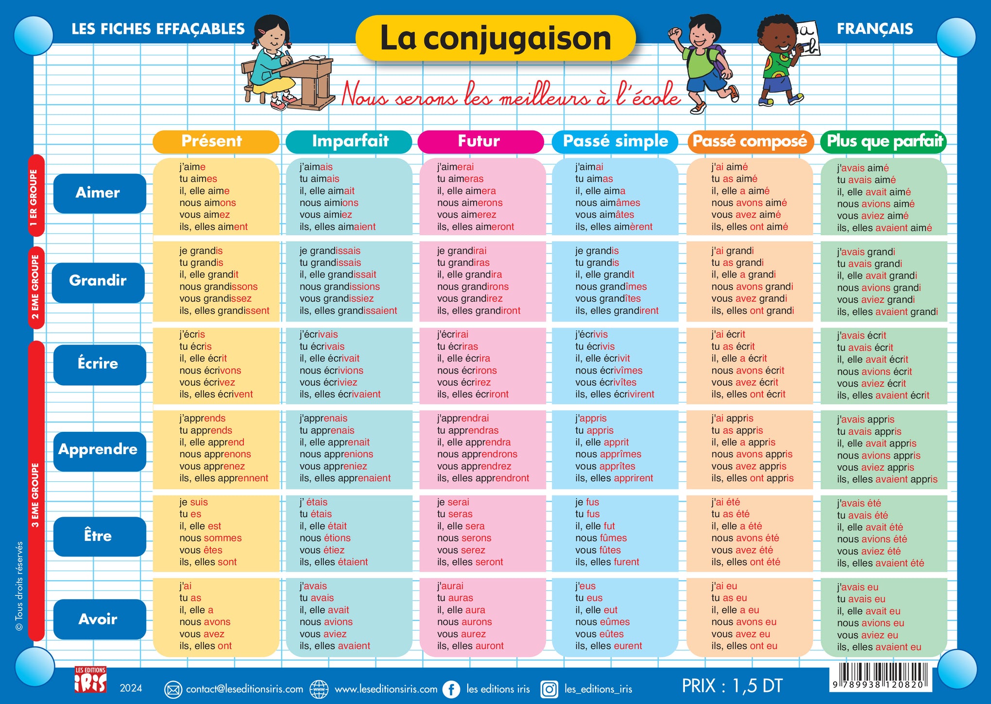 FICHE EFFAÇABLE LA CONJUGAISON