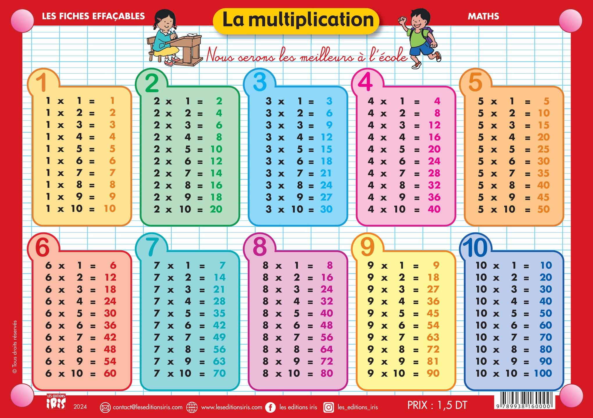 FICHE EFFAÇABLE LA SOUSTRACTION
