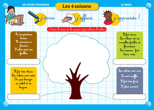 FICHE EFFAÇABLE LES 4 SAISONS