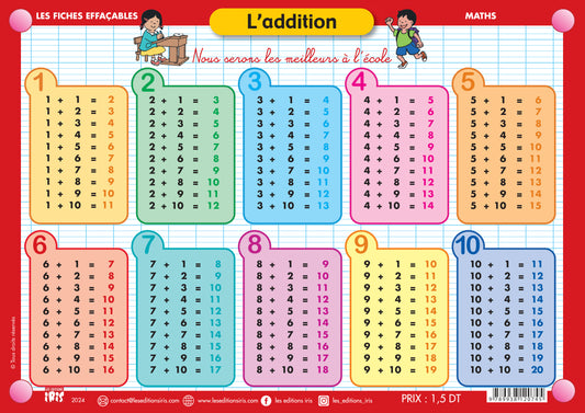 FICHE EFFAÇABLE L'ADDITION