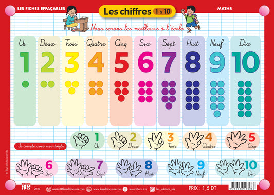 FICHE EFFAÇABLE LES CHIFFRES 1 À 10