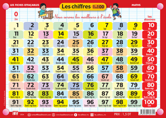 FICHE EFFAÇABLE LES CHIFFRES 1 À 100