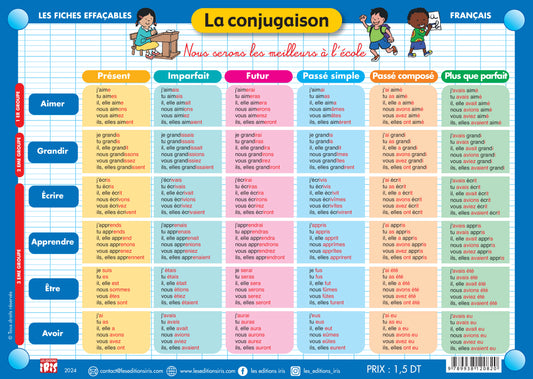 FICHE EFFAÇABLE LA CONJUGAISON