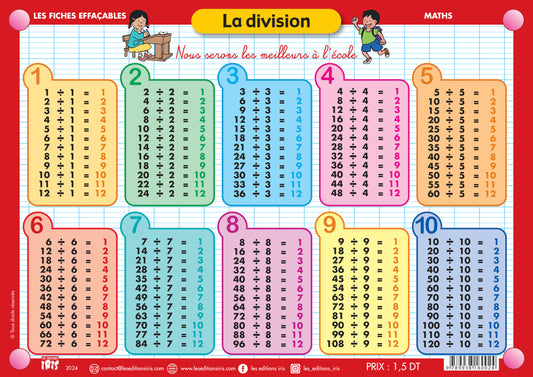 FICHE EFFAÇABLE LA DIVISION