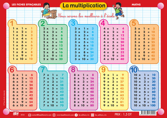 FICHE EFFAÇABLE LA MULTIPLICATION