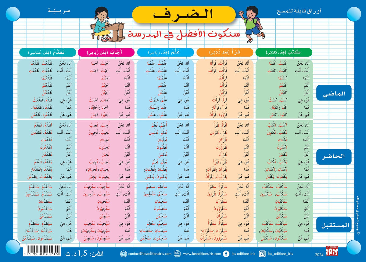 Fiche effaçable en arabe sur la conjugaison — Éditions Iris