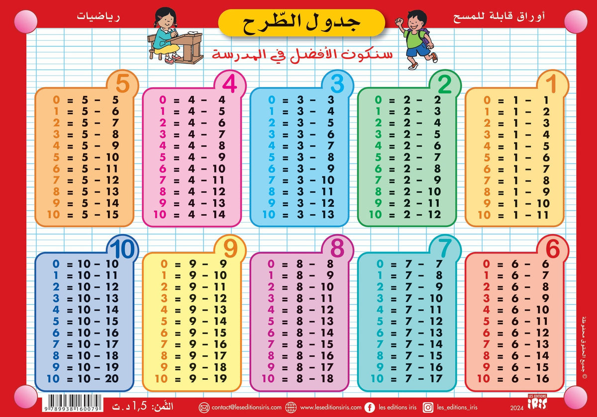 Fiche effaçable en arabe sur la multiplication — Éditions Iris