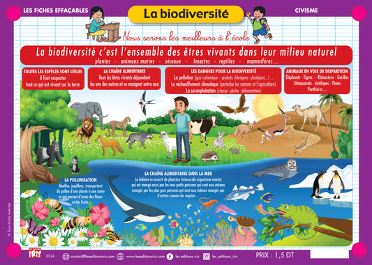 FICHE EFFAÇABLE LA BIODIVERSITÉ